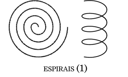 Resultado de imagen para espirales